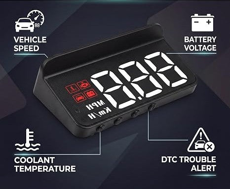 It reads your whole car